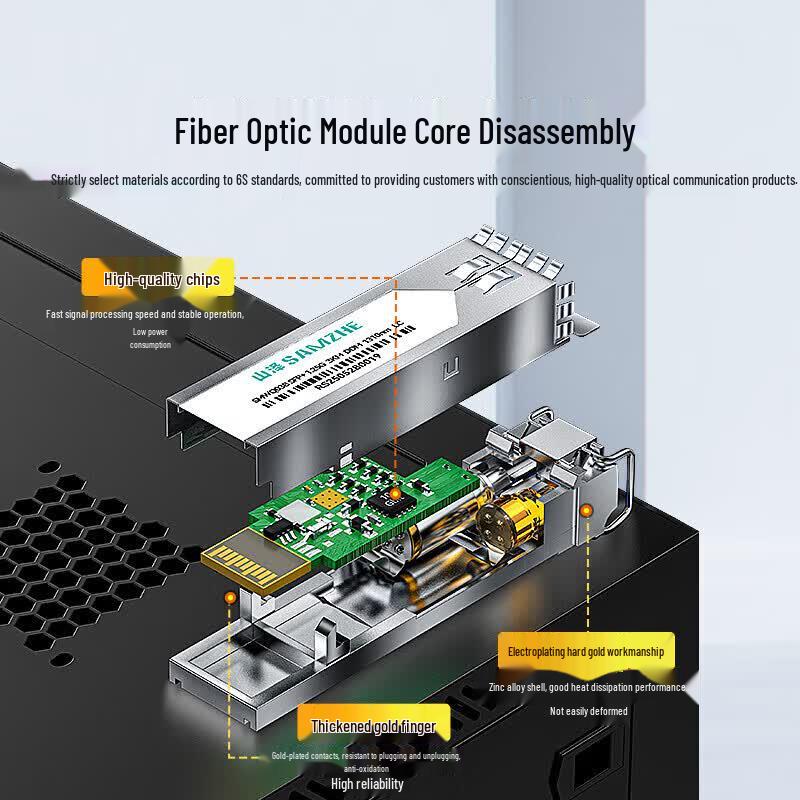 SAMZHE 1.25G SFP+ Single Fiber Optical Module Pair