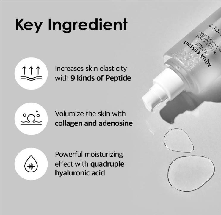 MEDI-PEEL Peptide 9 Aqua Essence Toner 250ml