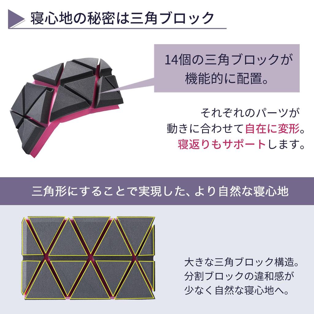 The Cubes Zero Gravity Pillow, Patented Cube Structure NASA Material, Low and High Rebound Two-Layer Restful Sleep Pillow (MATRIX)