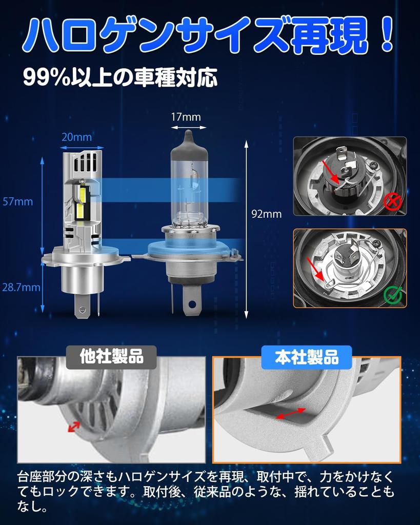 super bright H4 LED h4 led vehicle inspection explosive 20 times 30000LM 6500K white led h4 headlight bulb for DC12V halogen heat silent long high