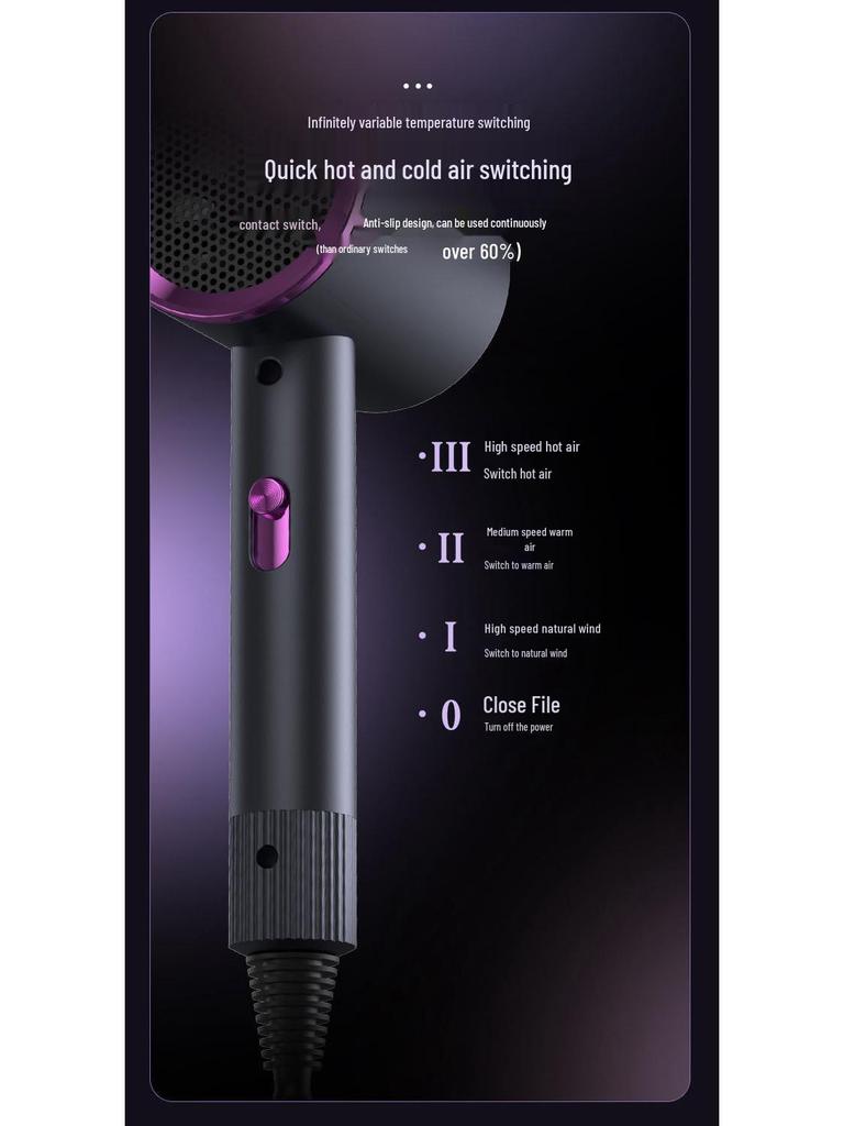 Higher Power Student-Friendly Hair Dryer with Gentle Hair Care