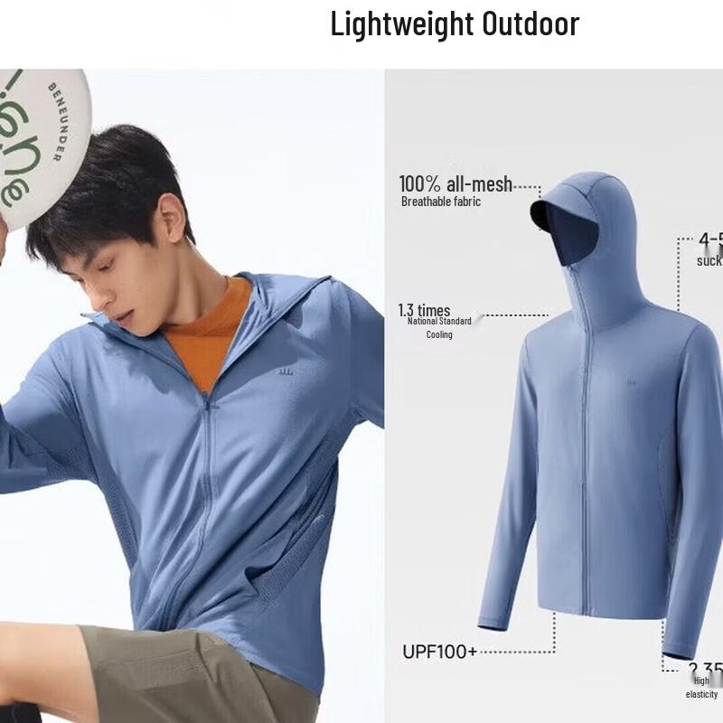 Banana Umbrella Men s Breathable Sun Protection Jacket