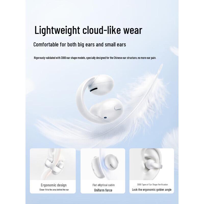 SoundCore C50i Open-Ear Clip-On Wireless Sports Earbuds