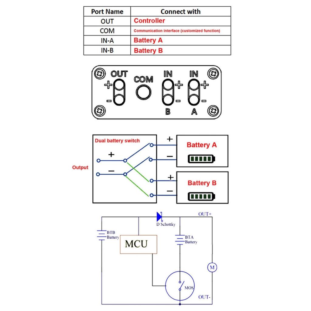 Doppelbatterie-Parallelmodul 20V bis 72V 40A für erhöhte Kapazität Verbessert die Stromversorgung von Elektrofahrrädern