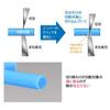 GodHand Ultimate Nipper 5.0 Plastic Model Tool GH-SPN-120