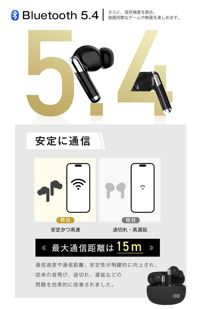 Bluetooth Wireless Clear High ENC Noise ANC Noise with LED Up To 25 Hours of Compact and Separate Left and Automatic Pairing for 5.4 Earbuds, Sound,