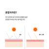 Genabelle PDRN Dewy Tone-Up Sunscreen