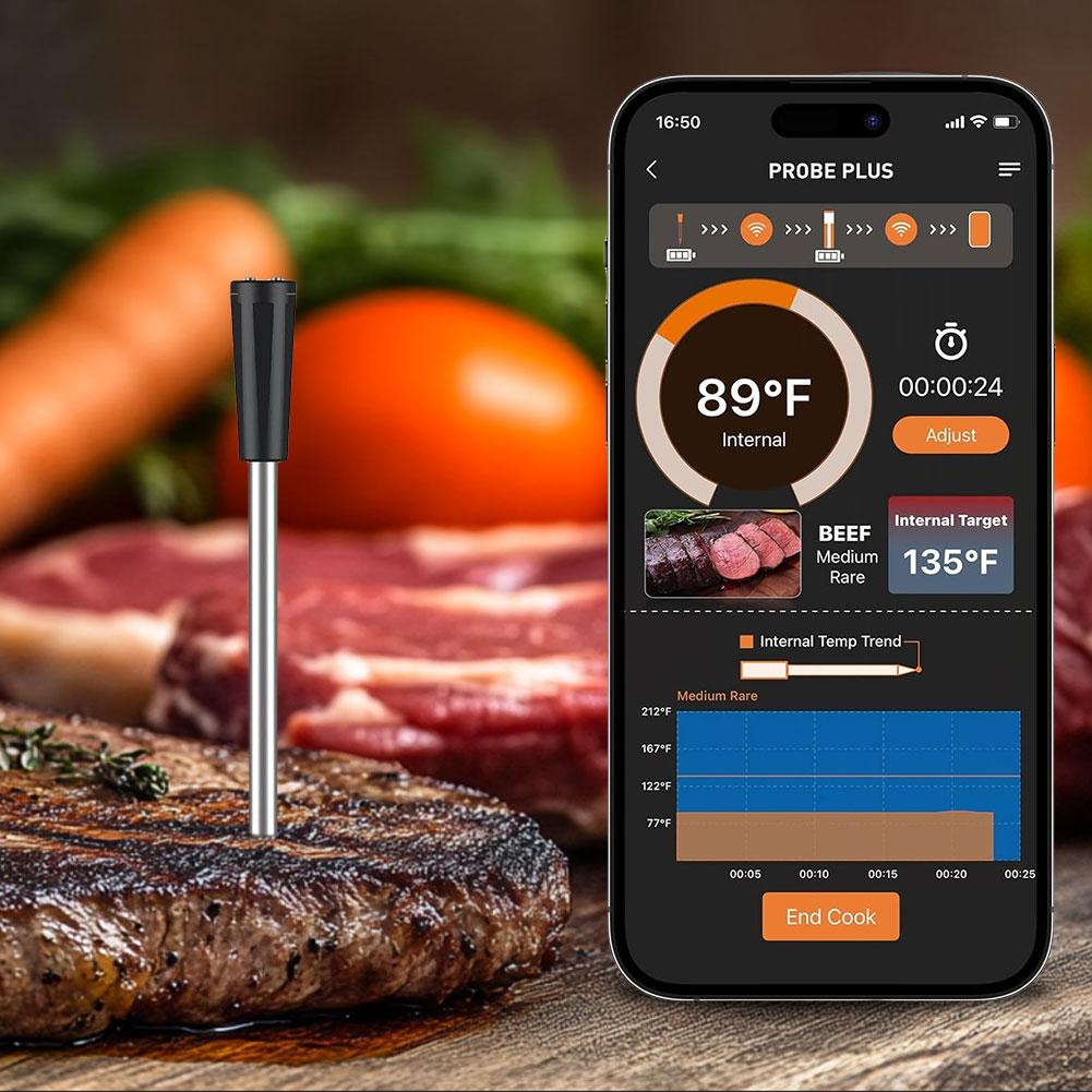 Wireless Digital Food Thermometer Ultra-Thin Probe Digital Meat Thermometer Cooking Thermometer for BBQ Oven Grill & Smoker