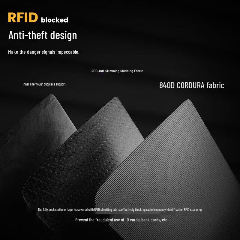 tomtoc Passport Holder Travel Document Organizer