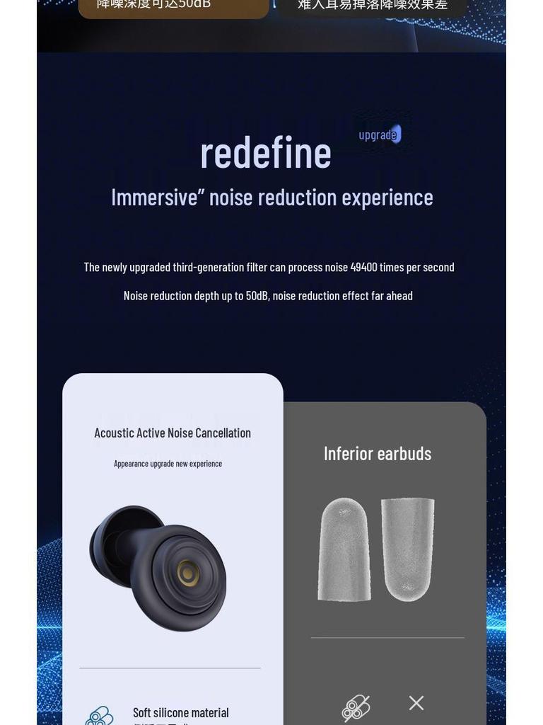 2024 Super Strong Noise Reduction Filter Earplugs for Sleep, Snoring, and Swimming
