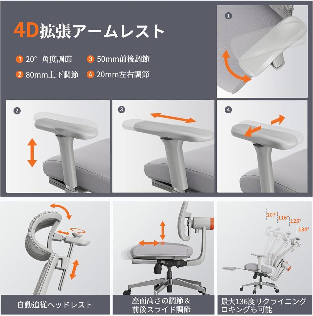 Seimina Office Work Desk Automatically Adjustable To Fit Your Automatically Follows Waist Ergonomic 4D Mesh Excellent Sliding Computer Office Home No