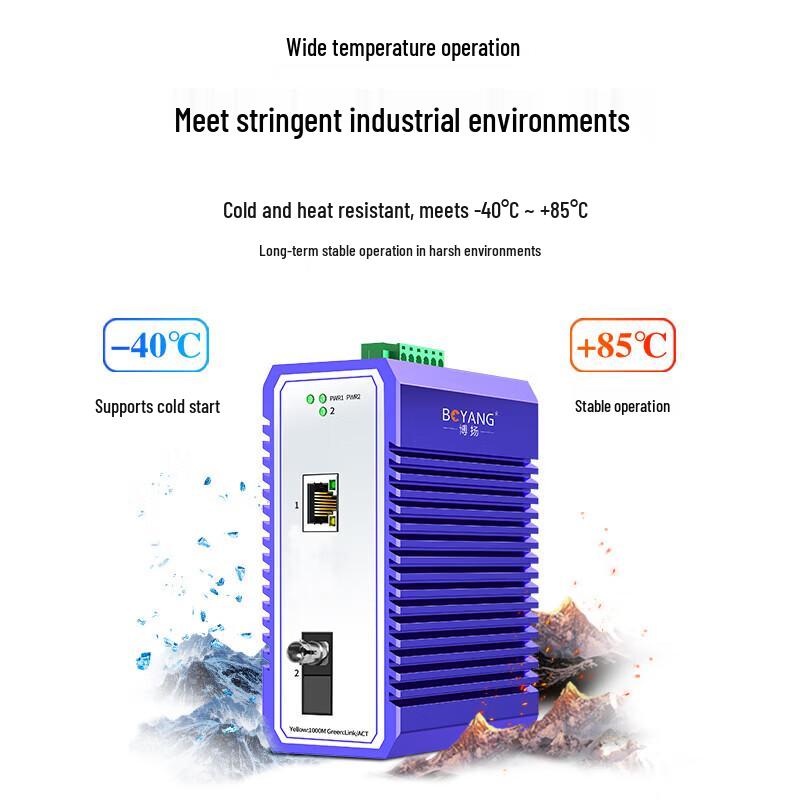 Boyang Industrial Gigabit PoE Fiber Media Converter