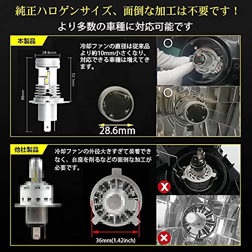 H4 Hi/Lo LED Headlight, Plug-and-Play, 80W, 16000LM, 6000K, GC-H4