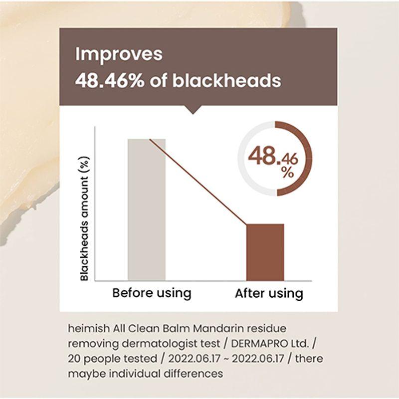 Heimish All Clean Balm Mandarin 50ml