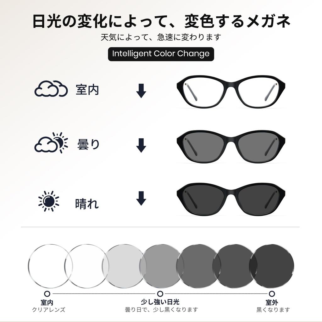 Photochromic sunglasses with blue light UV oval for stylish [Cyxus] blocking, protection, frame, driving, fishing, traveling, (8257i01, black)