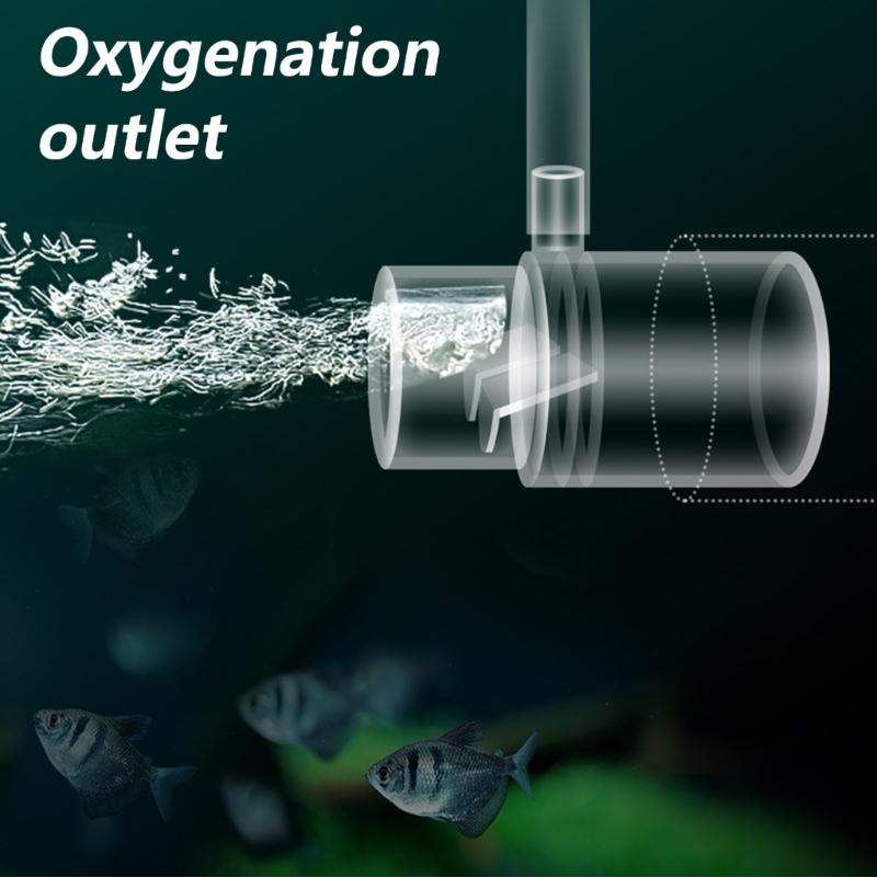 Aquariums Oxygen Boosts Outlet Water Pump Enhancers Setups For Enhancing Fish Plant Health of Various Water Systems