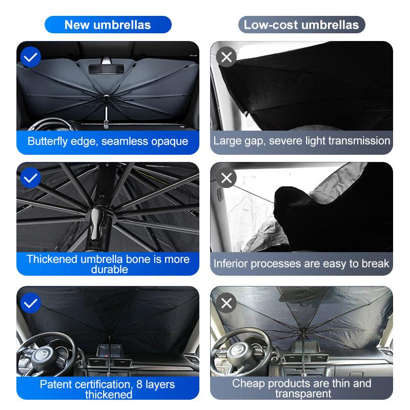 1Pcs M LOGO Foldable Car Windshield Sunshade Umbrella for BMW X7 X3 X4 X5 X6 3 4 5 6 7 Series Z4 M M3 M5 M6 E38 E39 E46 E53 E60 E61 E64 E70 E71
