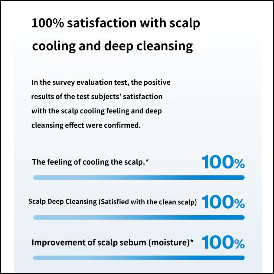 DR.FORHAIR Șampon Răcoritor Folligen Deep Clean 500ml Curățător Răcoritor și Revigorant pentru Scalp Gras