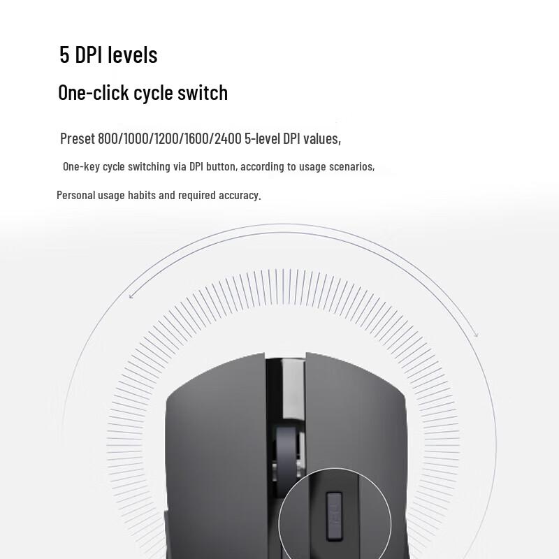 Rapoo M350L Multi-Mode Wireless/Bluetooth Silent Office Mouse