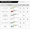 Daiwa Solaria 100F Hollow Red Head Lure 894449