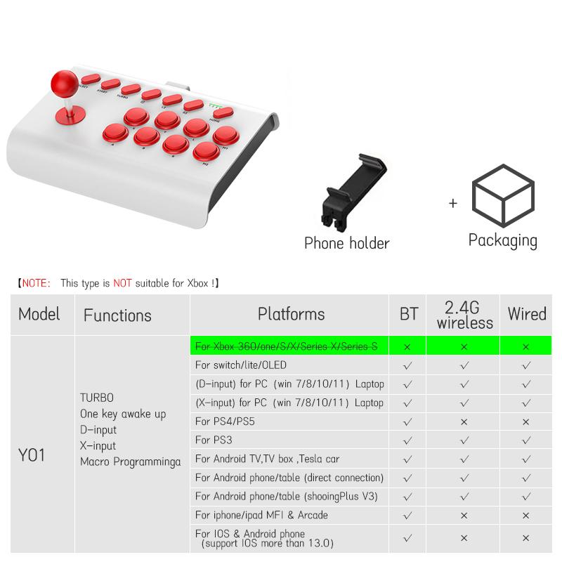 

Беспроводной большой геймпад для ПК, ретро аркадный портативный игровой контроллер, USB-джойстик для PS4/PS3 Andriod IOS, мобильного телефона, улица красный