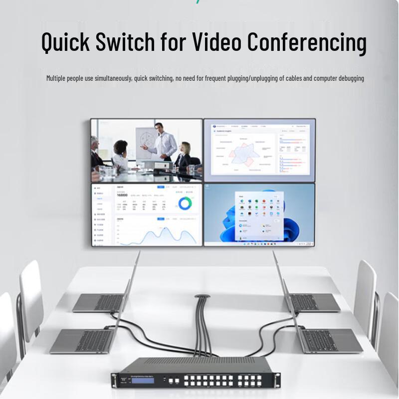 HuiDu 4K HD Solid-State Video Matrix Switcher (CN Version)