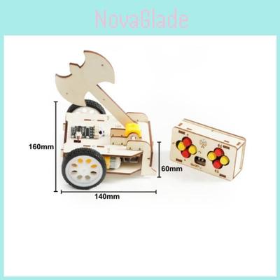 Lego Setleri – Diğer lego setleri