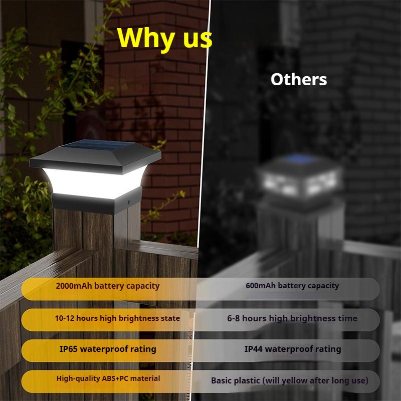 Solární stigma lampa Venkovní vodotěsné zahradní svítidlo Vila brána sloupové svítidlo Nová čínská stigma lampa