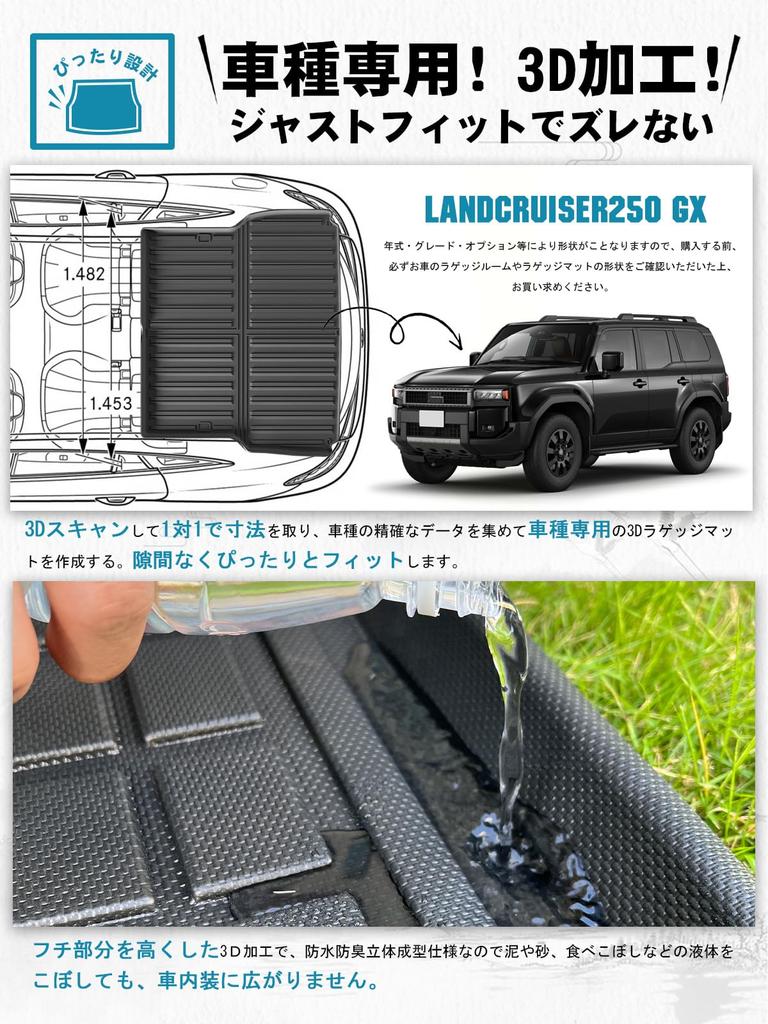 ruiya Foldable New Toyota Land Cruiser 250 Dedicated Luggage Mat Land Cruiser 250 Luggage Tray 3D Luggage Mat Waterproof TPE Material Stain Resistant