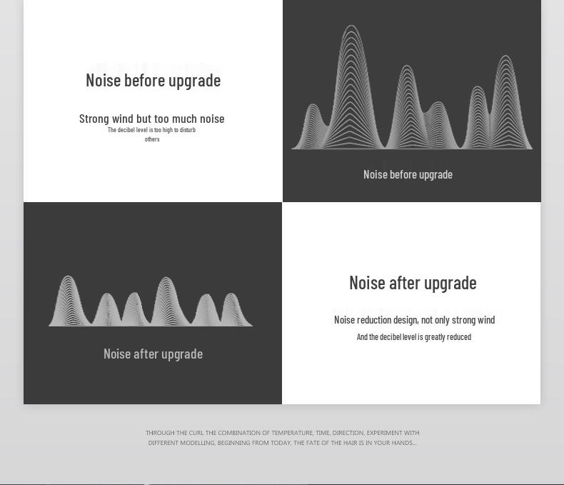 High-Power Wall-Mounted Hotel Hair Dryer with Punch-Free Installation and Customizable Logo