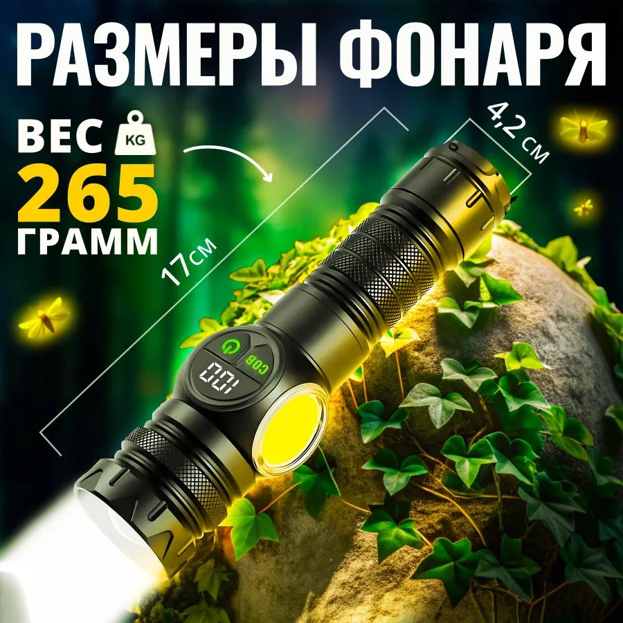 LED battery lamp with zoom