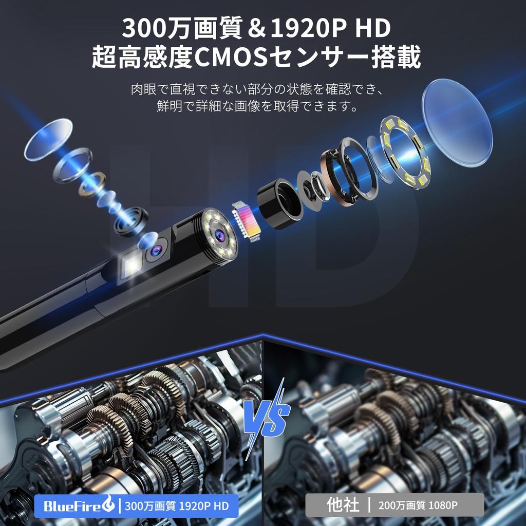 BlueFire Fiberskop-Kamera, 1920P, Endoskop-Kamera, 3 Millionen Pixel mit 9 LEDs, wasserdichte industrielle Endoskop-Kamera, ultrafeines Endoskop, aufnehmbar