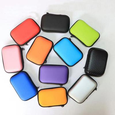 Accesorii pentru electronice – Genți pentru aparate electronice mici și cabluri