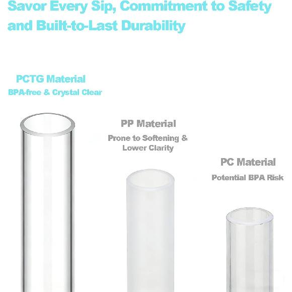 Reble Straws for YETI, 10.6 Inch Tumbler Straws Replacement for YETI 35/42 oz Straw Cup, 6 Pack Plastic Clear Drinking Cup Straw with 2 Cleaning