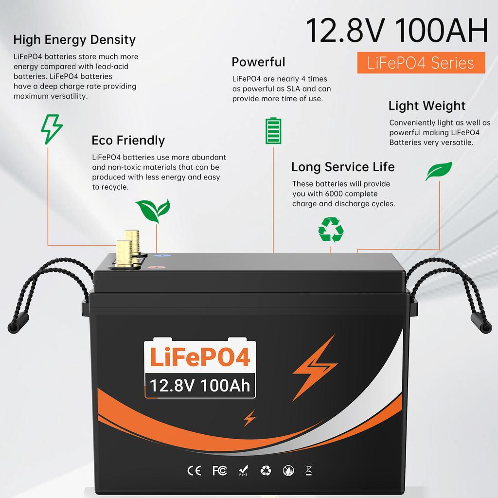 EU Stock Warehouse Free Shipping 12V 24V 100Ah 200Ah 300Ah LiFePO4 Battery for Outdoor Camping Portable Power Station Backup