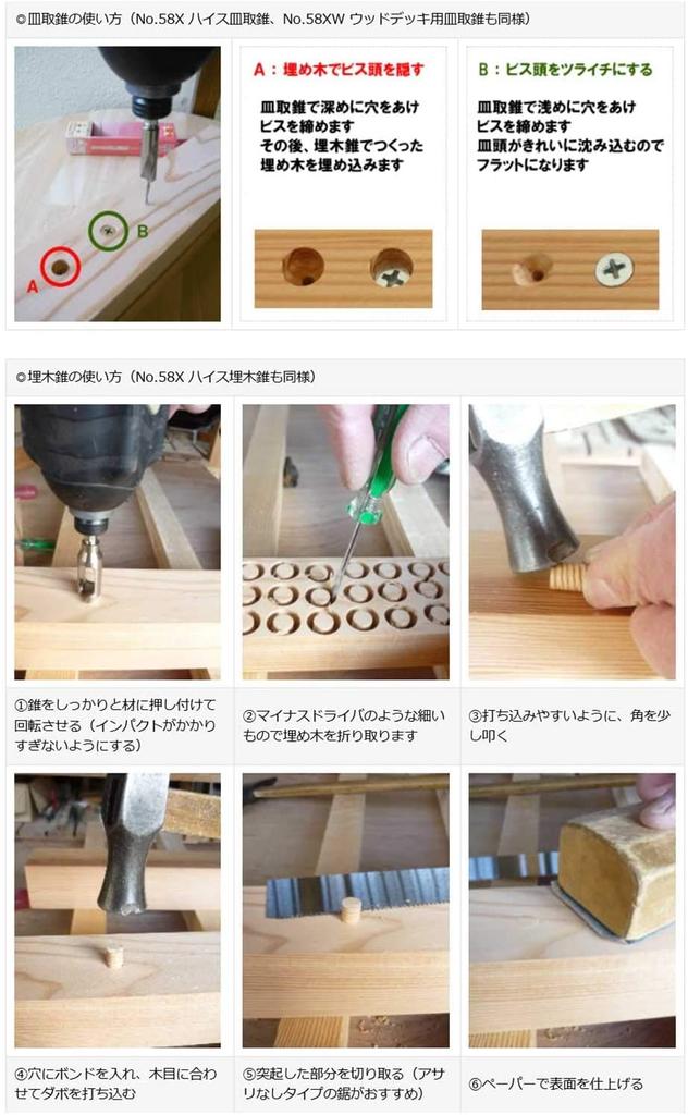 Star-M Hex Shank Drill Bit, 12mm, 58S-120