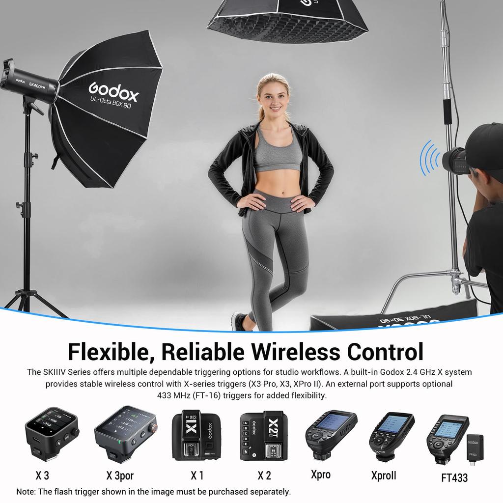 The GODOX Studio Strobe SK400IIIV GN65 400Ws Features a 10W Adjustable Model Second Recycle Wireless X and Bowens Ideal for Photography SK400III-V