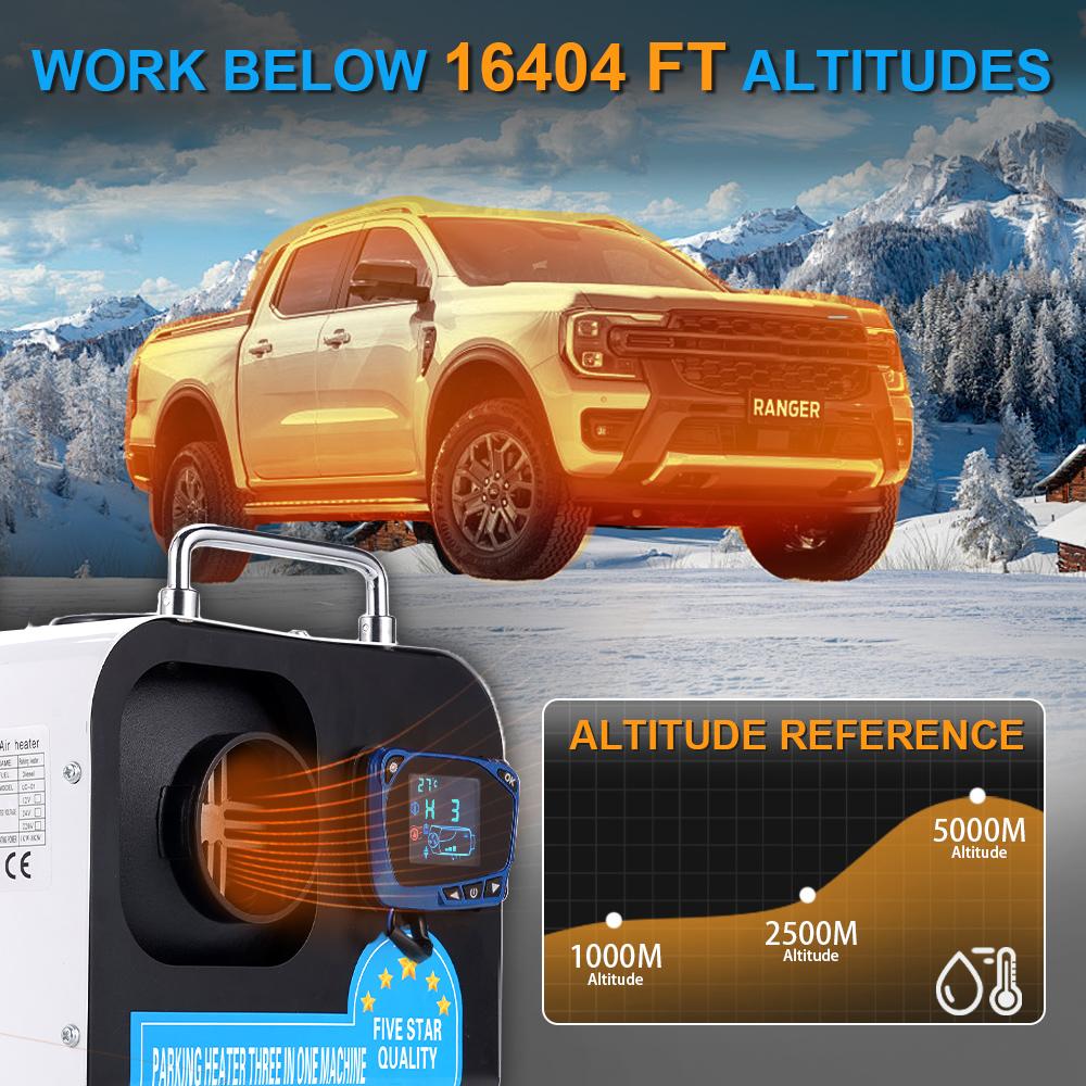 5/8KW Diesel Air Heater 12V/24V/220V Three-in-one White Horizontal Car Heater for Car Truck Boat RV Parking Diesel Heater