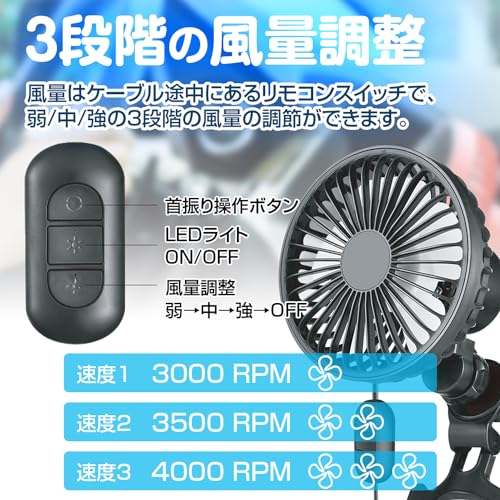 K-FAN14-B Bilfläkt med Automatisk Svängande Huvud, 3 Nivåer för Luftflöde, LED-ljus, 360-Graders Rotation, Justerbar Vinkel, Energibesparande och Tyst