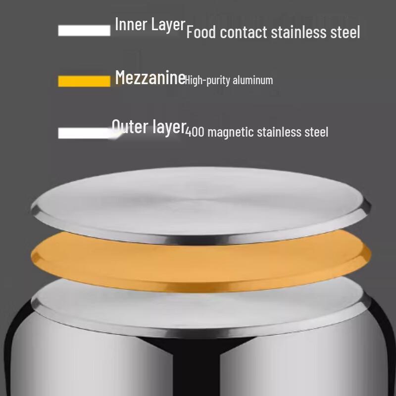Sule 30cm High-Efficiency Multi-Tier Steamer Pot