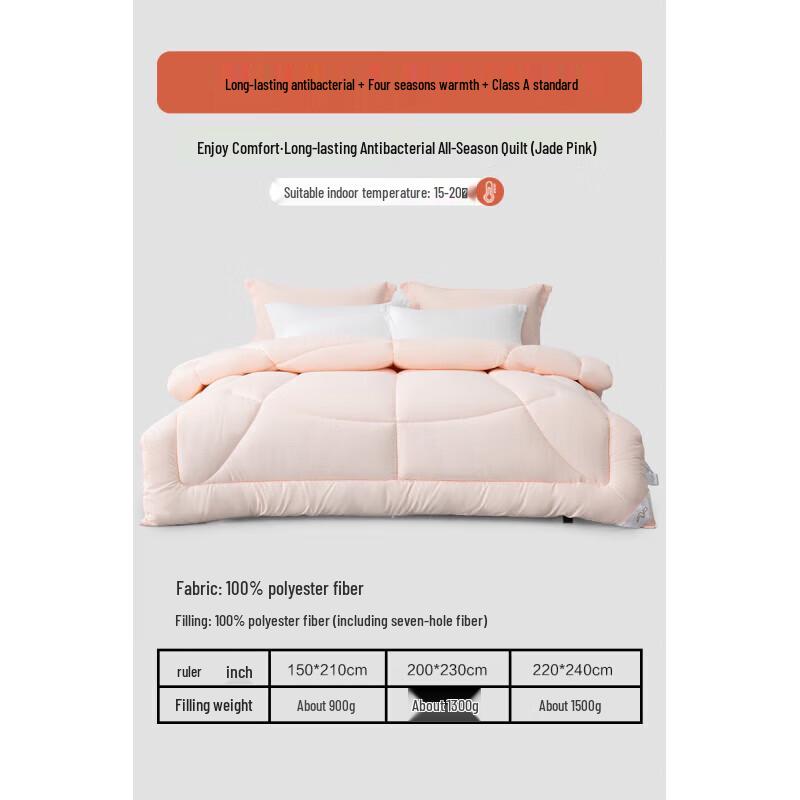 Mercury Home Textiles Class A Antibacterial Seven-Hole Fiber Quilt