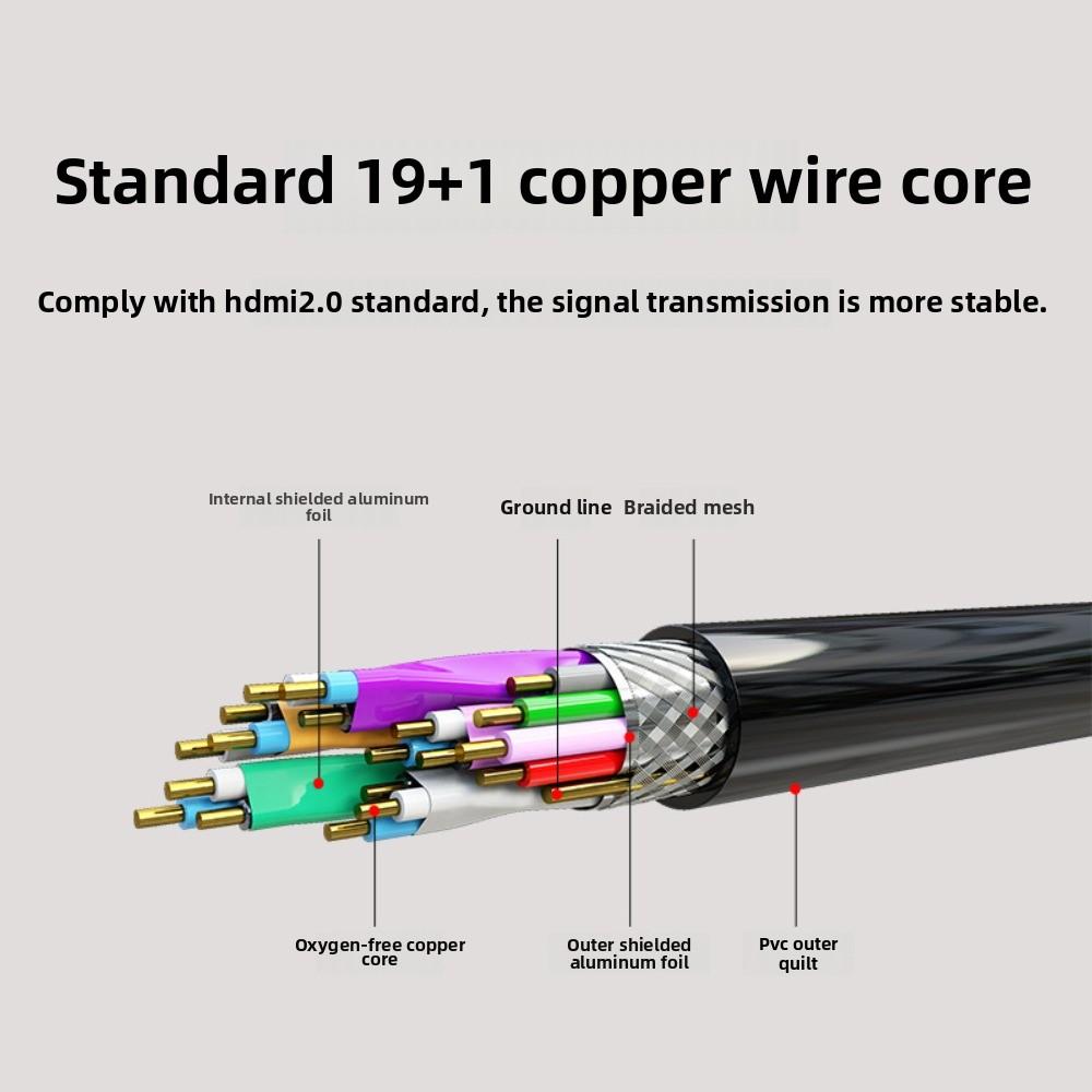 HDMI2 0 Cable 4K Ultra HD High Speed with Ethernet for TV Box Monitor Projector PC Laptop HDTV 18Gbps Gold Plated