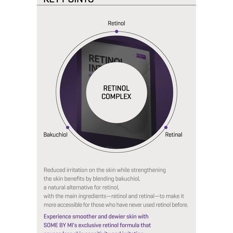 SOME BY MI - Retinol Intense Reactivating Mask