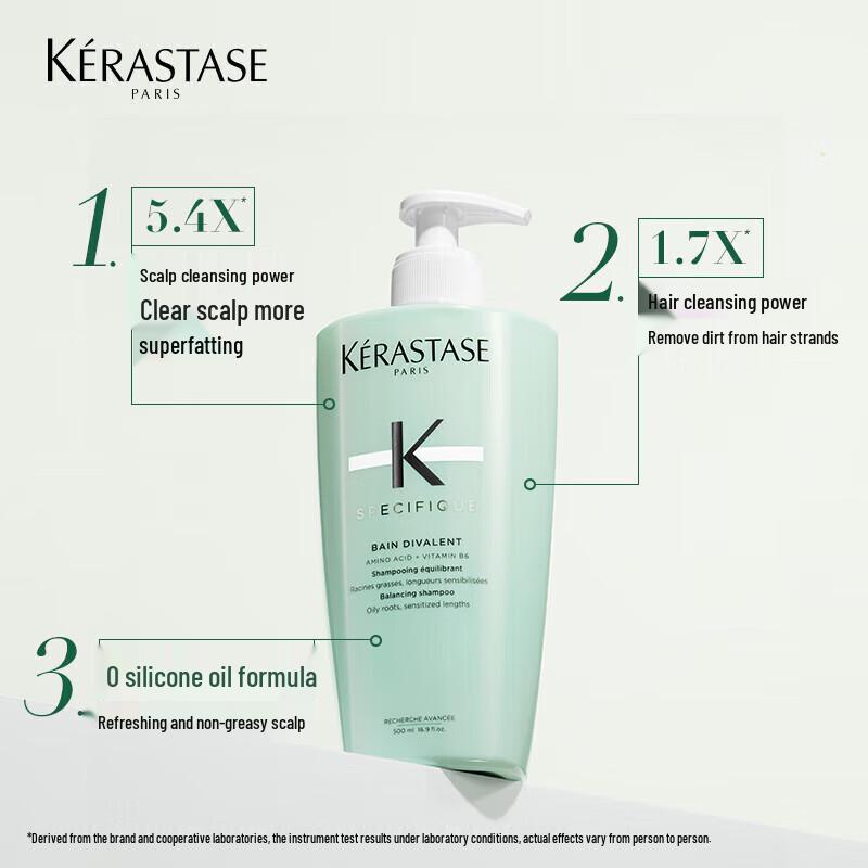 Kerastase Dual Function Amino Acid Shampoo