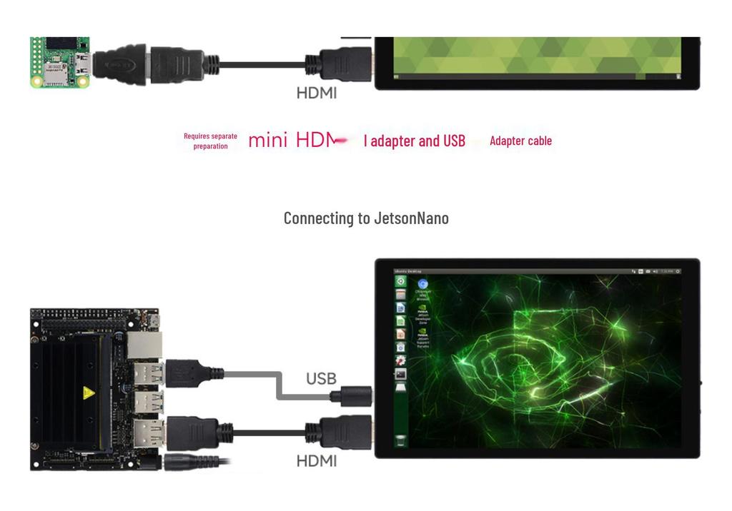 8" Full Lamination Capacitive Touch Display—1280×800, High Color Gamut, Tempered Glass, HDMI/Type-C.