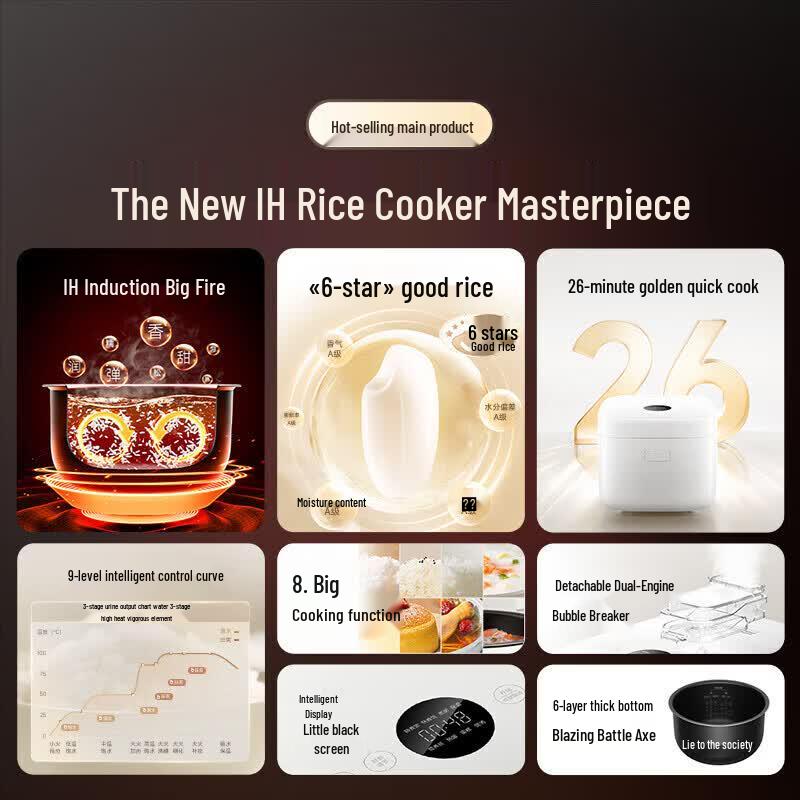 Xiaomi MI S1 IH 3L Rice Cooker CN Plug (adapter Included)