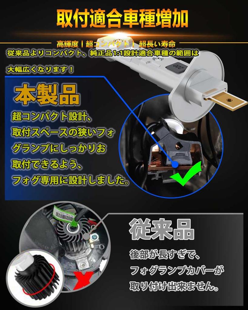 WENLE Ultra Compact H1 LED Headlight Fog Light Truck 6000K White Compatible with New
