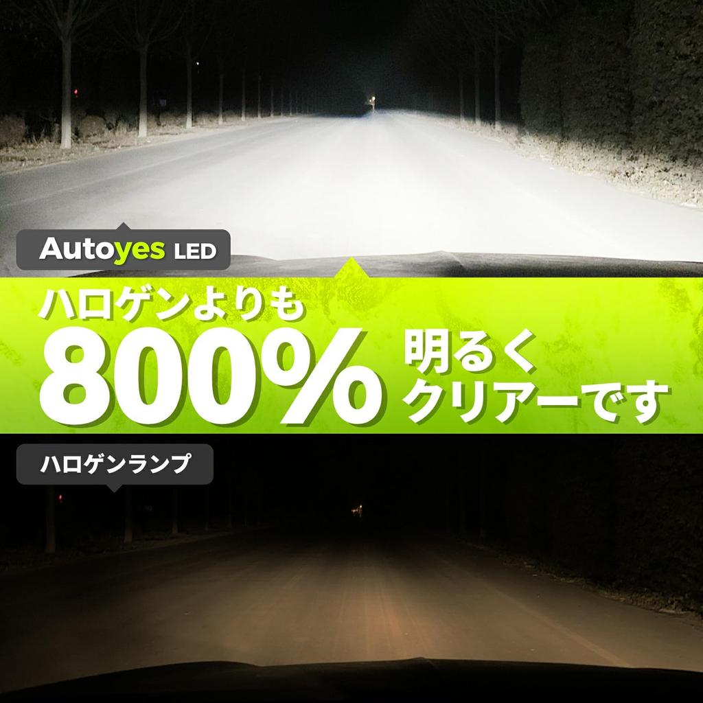 Latest Super Bright Autoyes H7 LED for Meets New Vehicle Inspection 8x 6500K White H7 Mini No Adapter Easy Long Fan Included [2023 Model] Headlights,