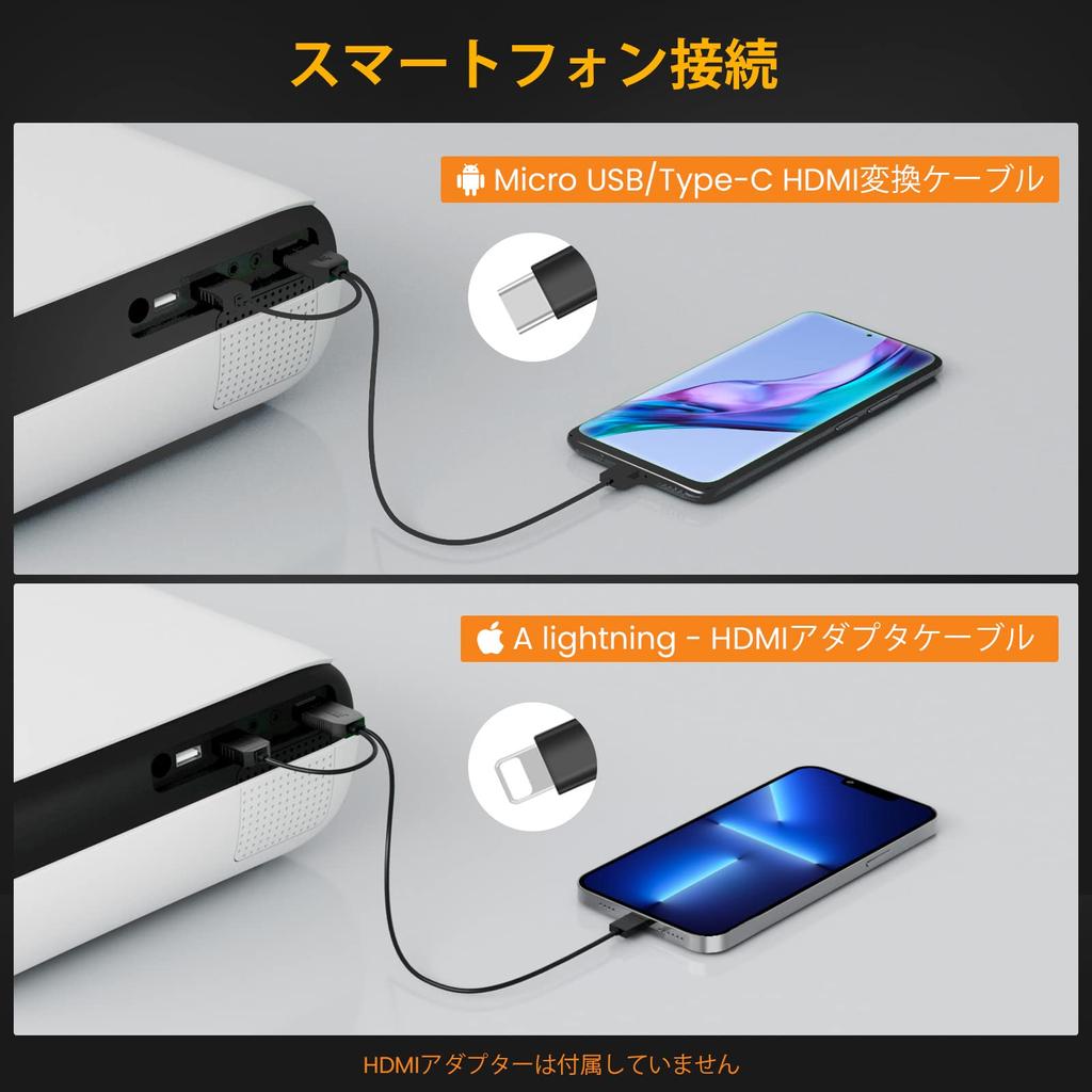 Kostengünstiger HAPPRUN-Projektor für Zuhause, 1080P 4K, hoher Bluetooth-Niedrigenergie-Kleinprojektor für Zuhause, Projektionsleinwand, Zoom, Keystone-Deckenplayer, Fernbedienung