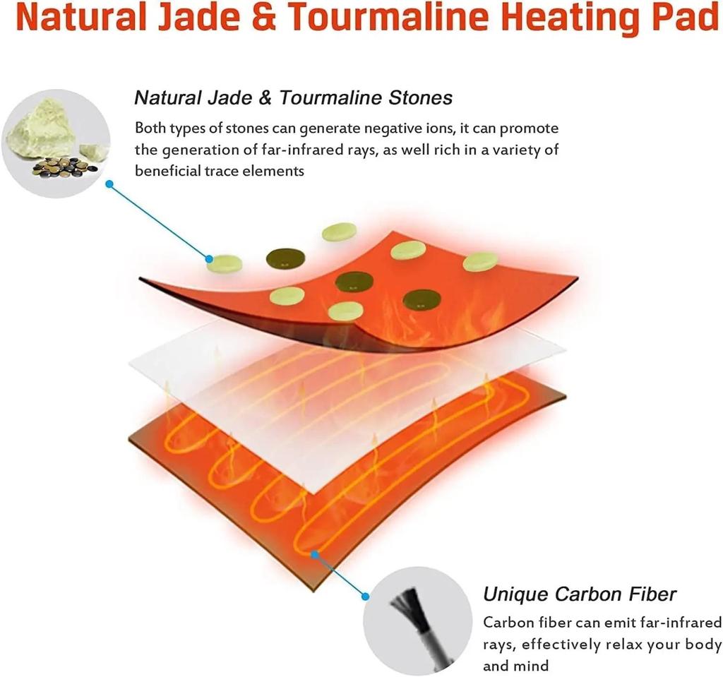Natural Jade Tourmaline Heated Mat with Photon Light & Adjustable Temp (60x150cm)